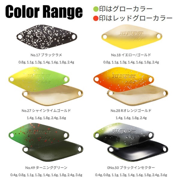ハイバースト 1.8g